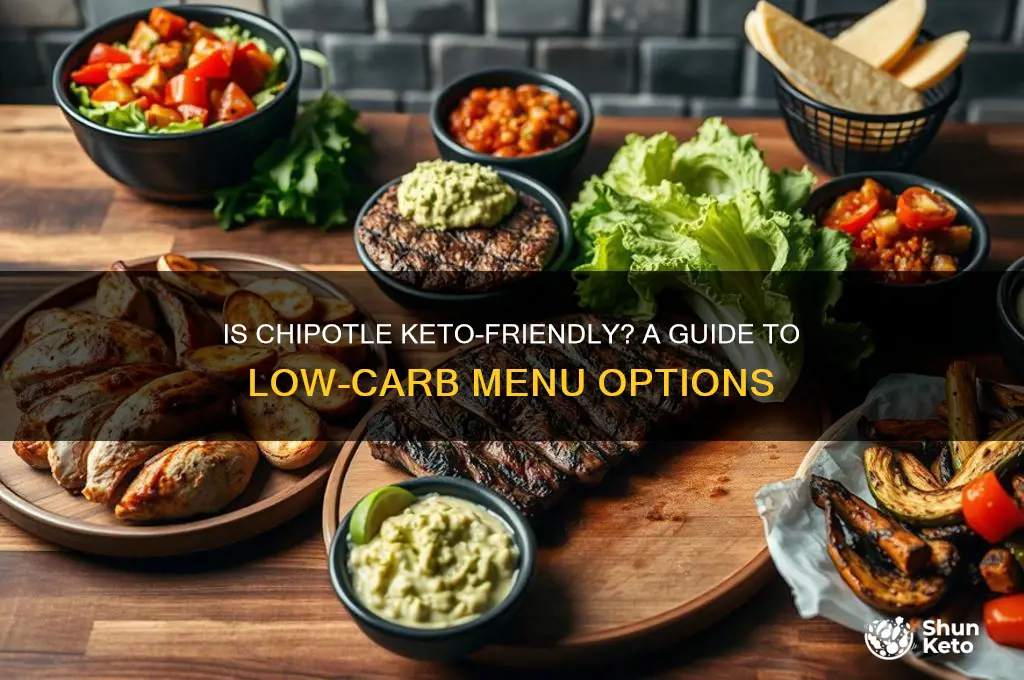 is chipotle keto