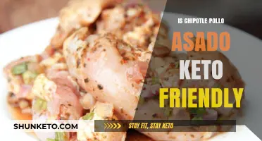 Is Chipotle's Pollo Asado Keto-Friendly? A Dietary Breakdown