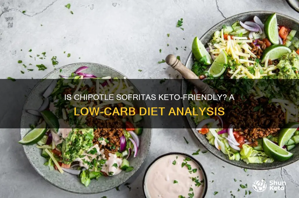 is chipotle sofritas keto friendly