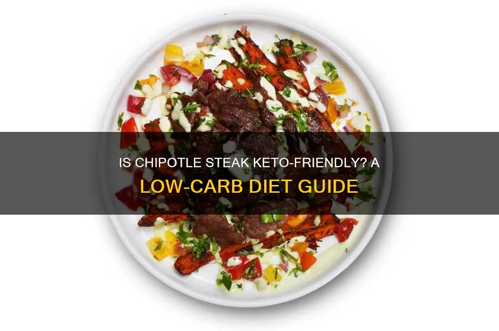 is chipotle steak keto friendly