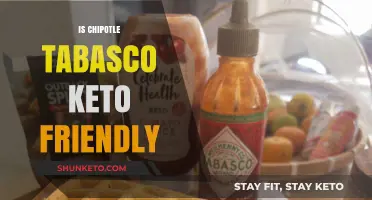 Is Chipotle Tabasco Keto-Friendly? A Spicy Diet Guide