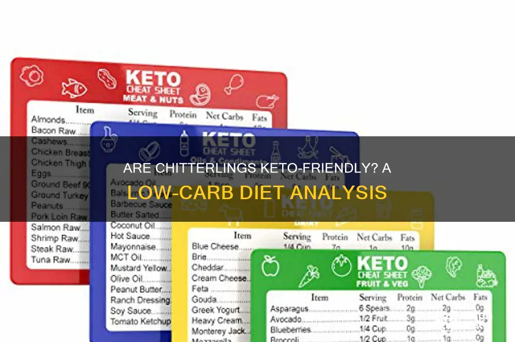 is chitterlings keto friendly