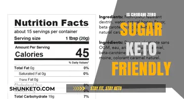 Is Chobani Zero Sugar Keto-Friendly? A Dietitian's Verdict