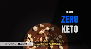 Is ChocZero Keto-Friendly? A Sweet Guide to Low-Carb Chocolate