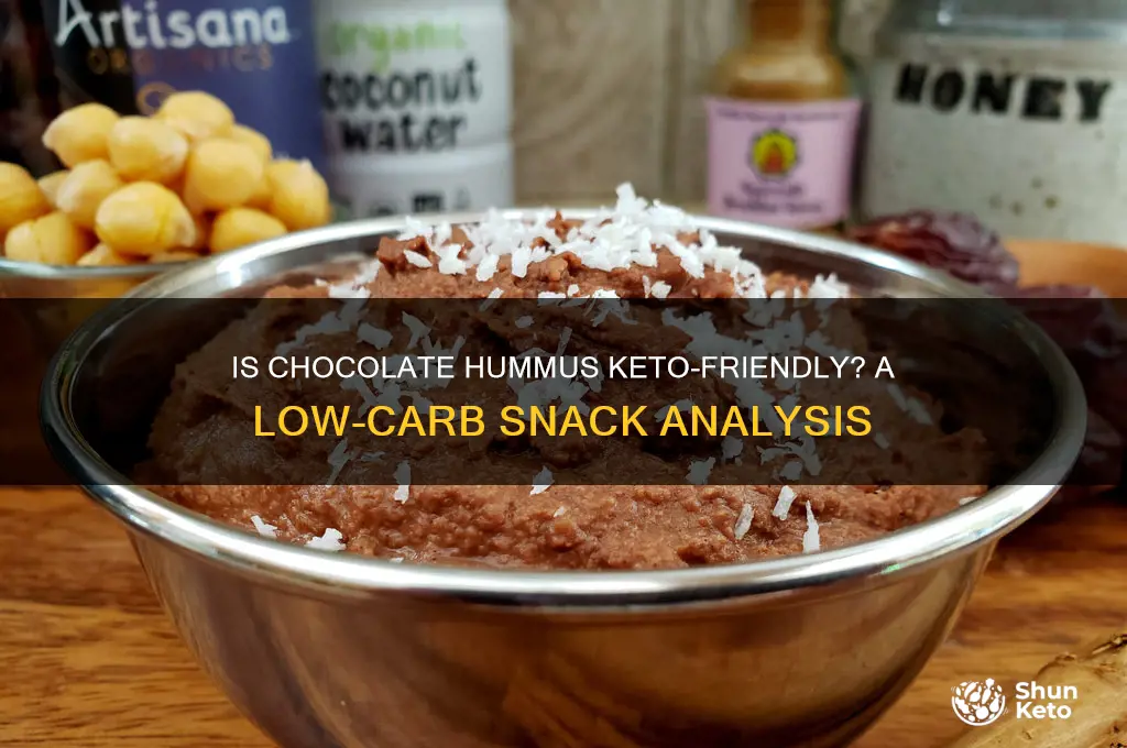 is chocolate hummus keto friendly