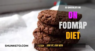 Chocolate and FODMAP: What You Need to Know