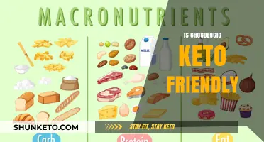 Is Chocologic Keto-Friendly? A Sweet Treat Analysis for Low-Carb Diets