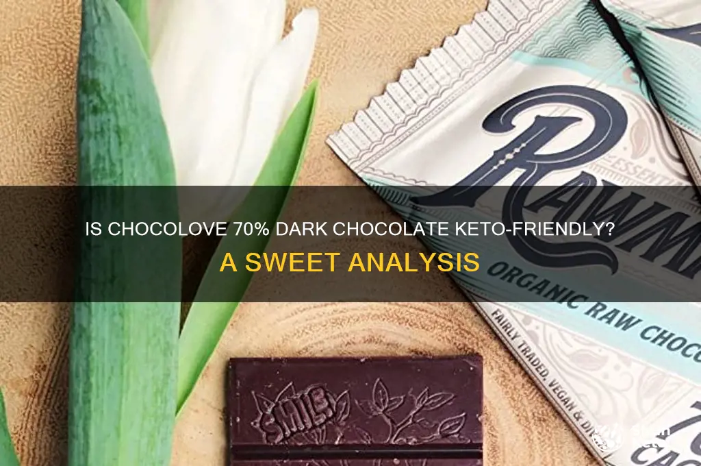 is chocolove 70 keto friendly