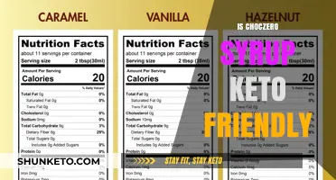 Is ChocZero Syrup Keto-Friendly? A Sweet Low-Carb Analysis