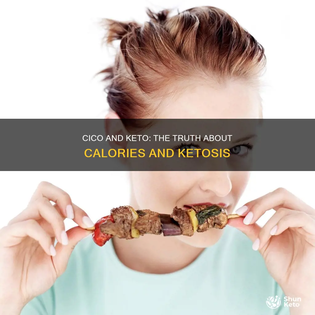 is cico true for ketogenic diet