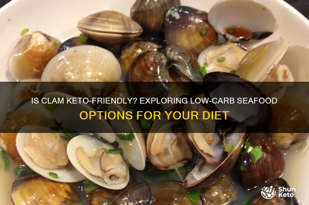 is clam keto