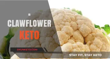 Is Clawflower Keto-Friendly? A Comprehensive Guide to Its Benefits