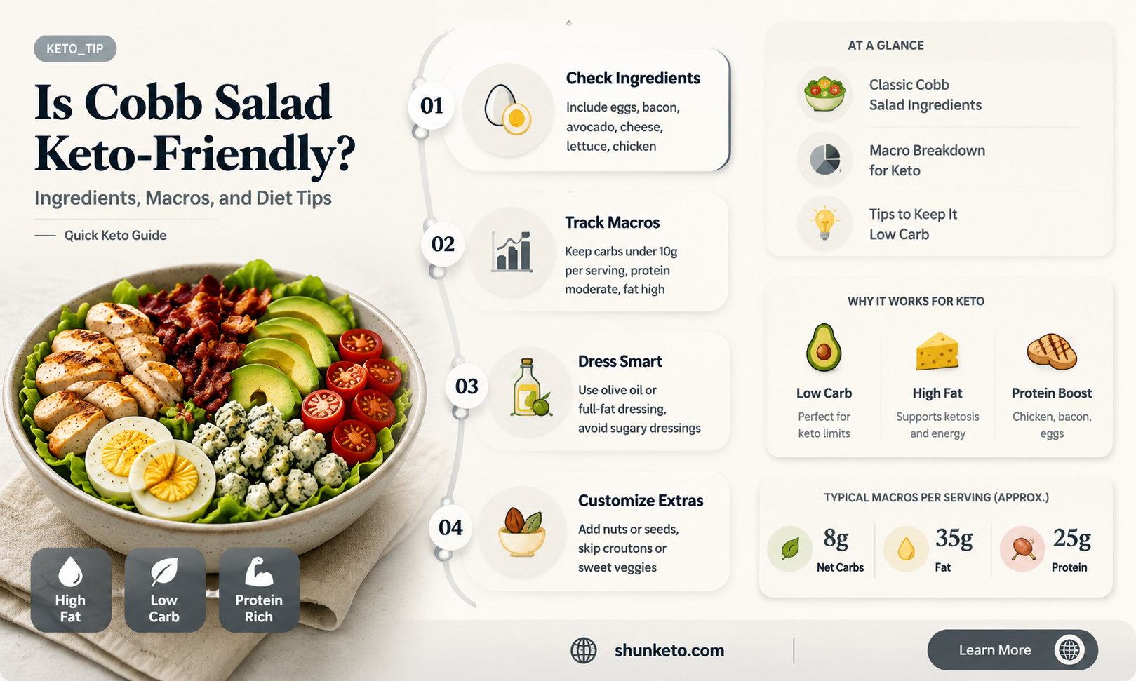 are cobb salads keto