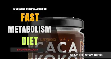 Coconut Syrup: Fast Metabolism Diet-Friendly?