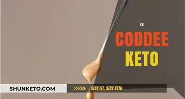 Exploring the Keto Craze: Is Coddee the Ultimate Solution?