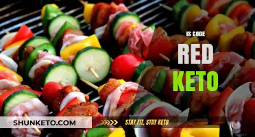 Exploring the Code Red Keto Diet: Myths, Facts, and Results