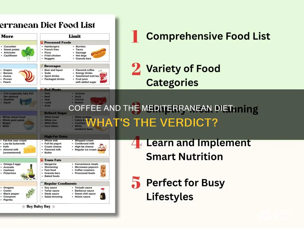 is coffee ok on mediterranean diet