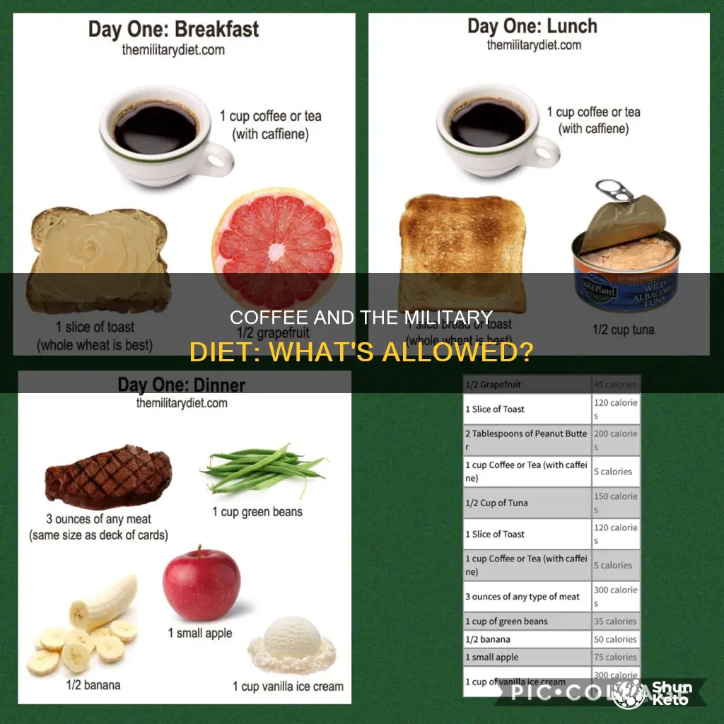 is coffee only allowed the first day of military diet