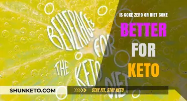 Keto-Friendly Soda Showdown: Coke Zero vs. Diet Coke – Which Wins?