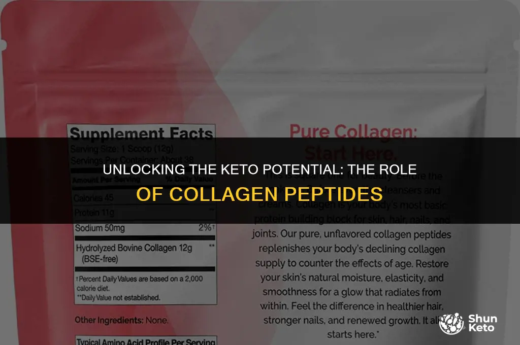 is collagen peptides keto