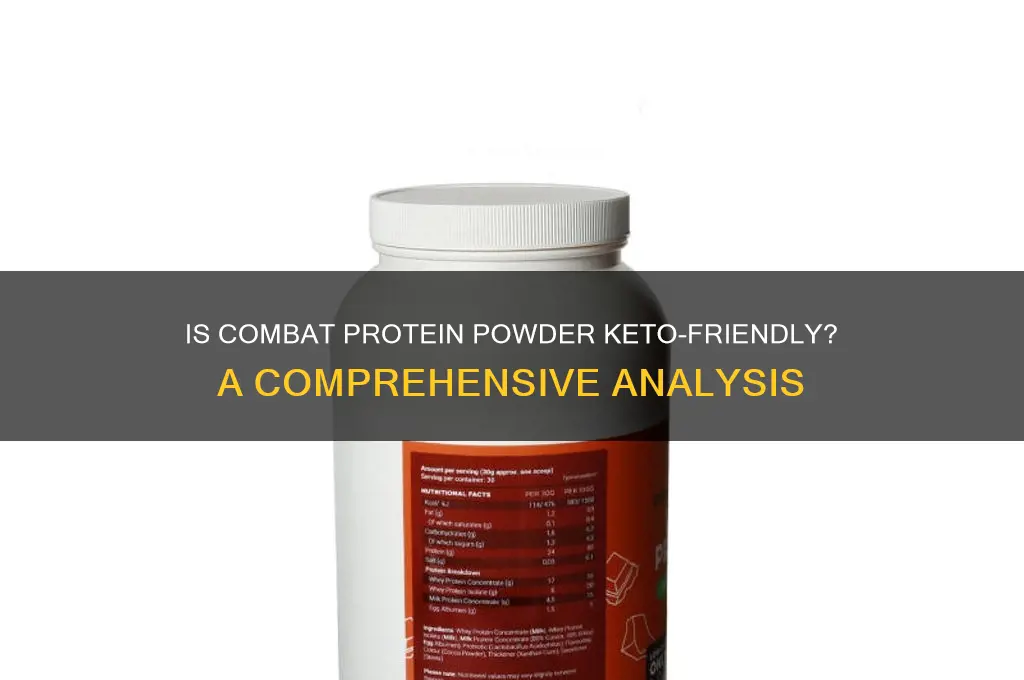 is combat protein powder keto friendly
