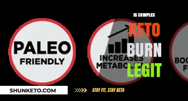 Unveiling the Truth: Is Complex Keto Burn Legitimate?
