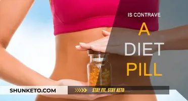 Contrave Diet Pill: What You Need to Know