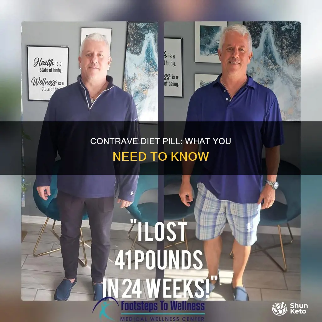 is contrave a diet pill