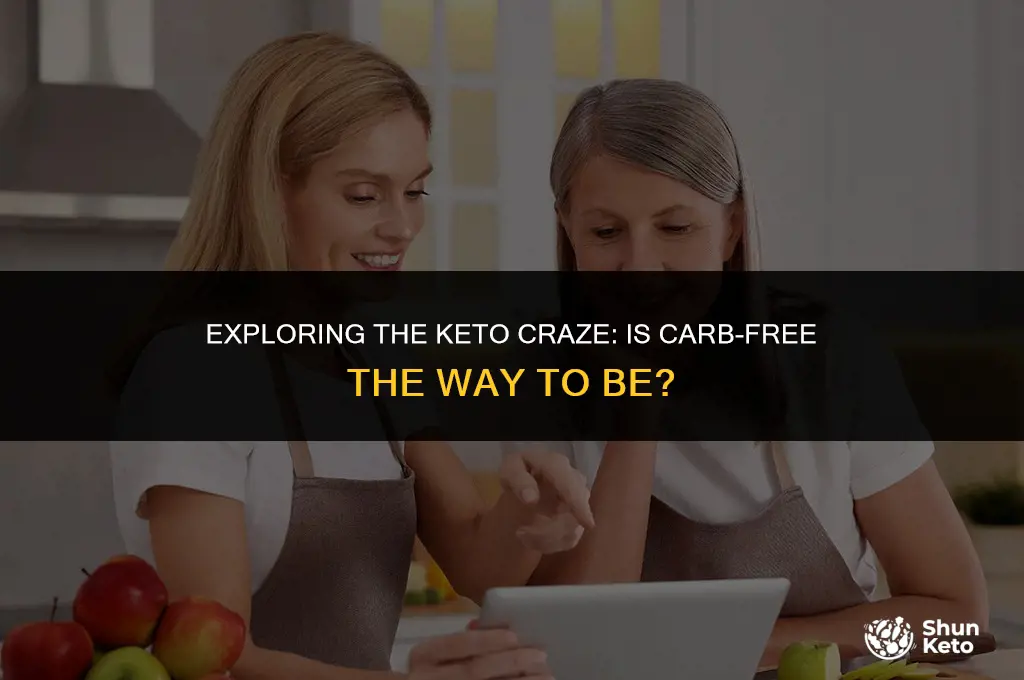 is corb keto