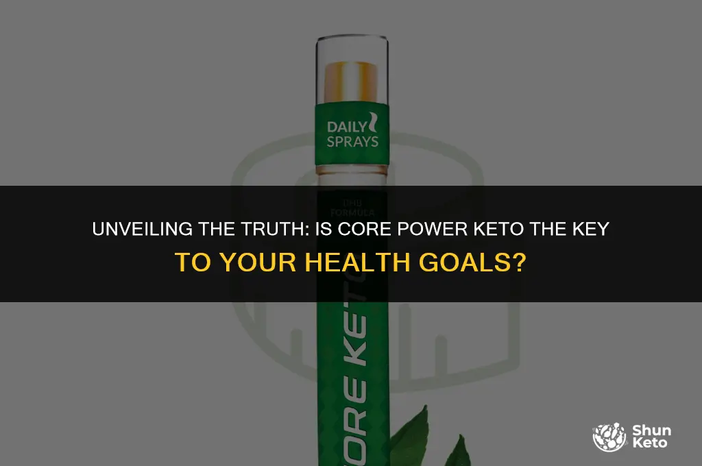 is core power keto
