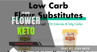 Exploring the Keto-Friendly Potential of Cornflower