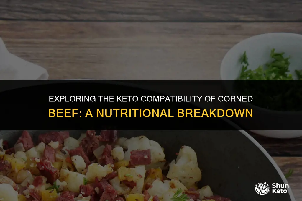 is cornbeef keto