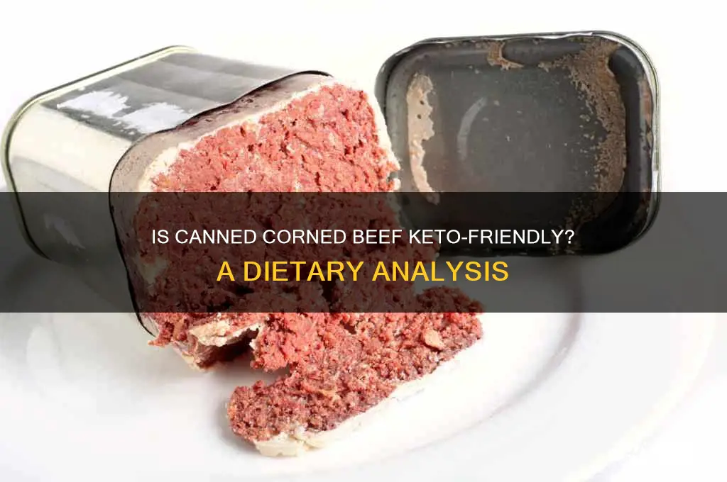 is corned beef in a can keto