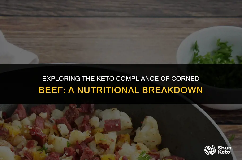 is corned beef keto compliant