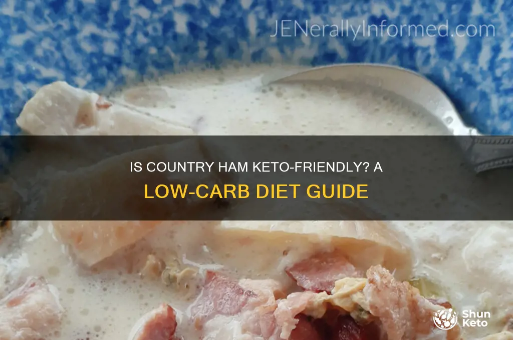 is country ham keto friendly