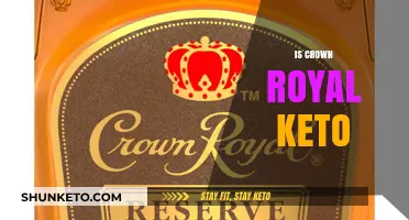 Is Crown Royal Keto-Friendly? A Whiskey Lover's Guide to Low-Carb Spirits