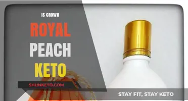 Savoring Crown Royal Peach on Keto: A Flavorful Dilemma