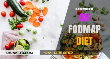 Cucumbers on a Low-FODMAP Diet: Safe or Not?