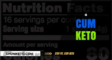 Is Semen Keto-Friendly? Exploring the Surprising Truth About Cum