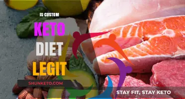 Is Custom Keto Diet Legit? Unveiling the Truth Behind the Hype