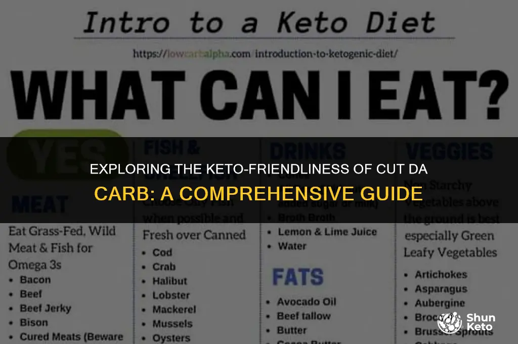 is cut da carb keto friendly