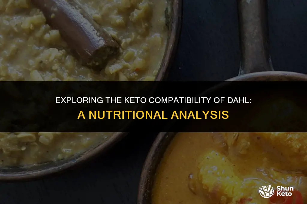 is dahl keto