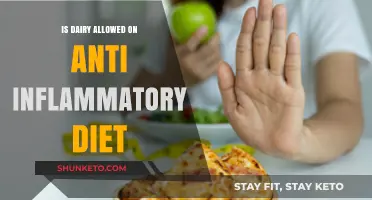 Dairy's Place in an Anti-Inflammatory Diet