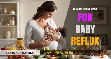 Dairy Diet Link to Baby Reflux: What's the Truth?