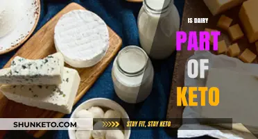 Exploring the Role of Dairy in a Ketogenic Diet
