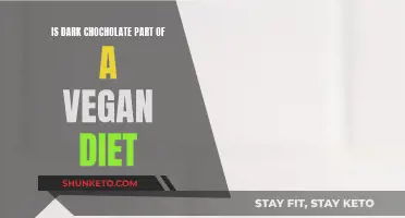 Vegan Diet: Can Dark Chocolate Be Included?