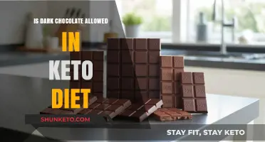 Can You Eat Dark Chocolate on a Keto Diet?