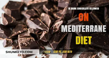 Dark Chocolate and the Mediterranean Diet: What's Allowed?