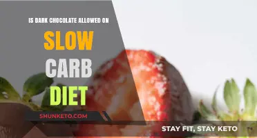 Dark Chocolate on Slow Carb Diet: Friend or Foe?