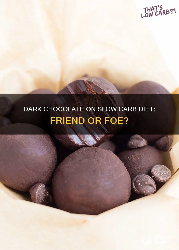 is dark chocolate allowed on slow carb diet
